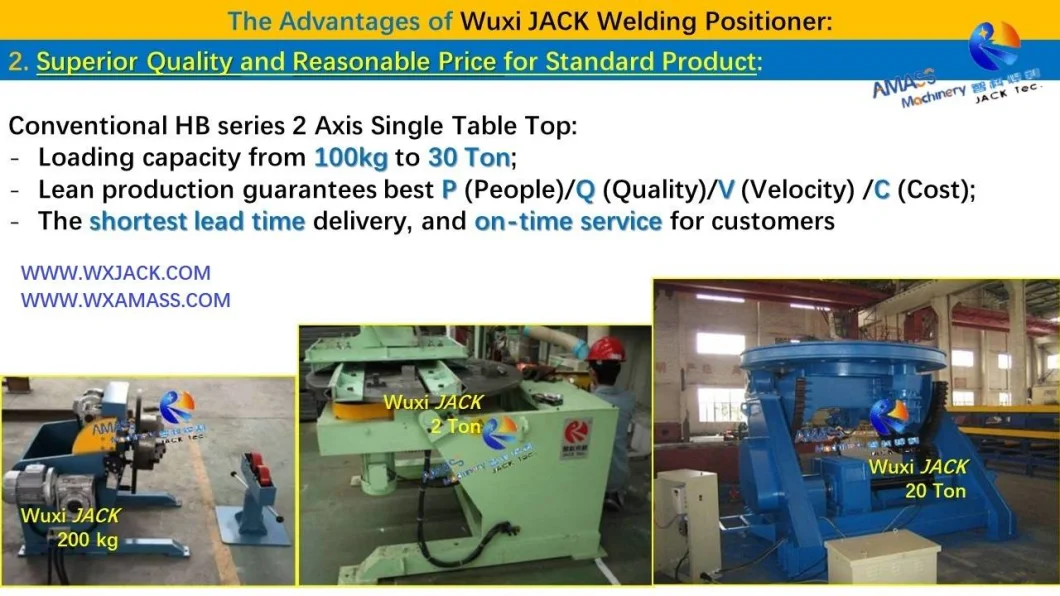 Lhb Two Axis Single Working Table L Type Variable Revolve Speed Rotary Weld Turning Table Turntable Welding Positioner with Fixture